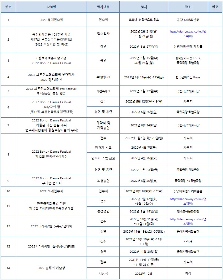 2022 사업일정.jpg