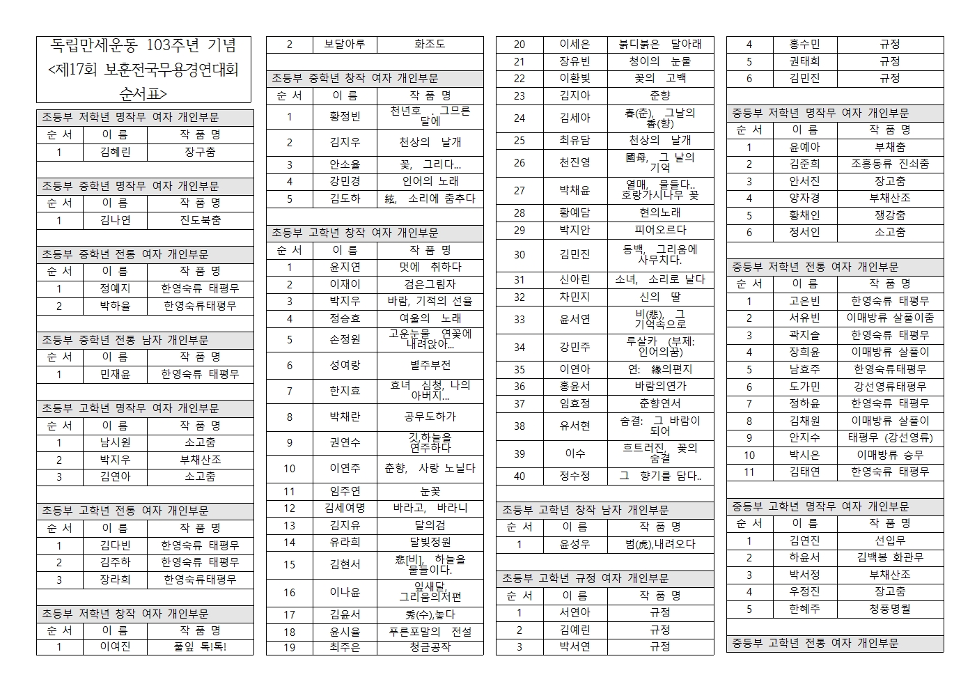 제17회 보훈전국무용경연대회 계당홀 순서표001.jpg