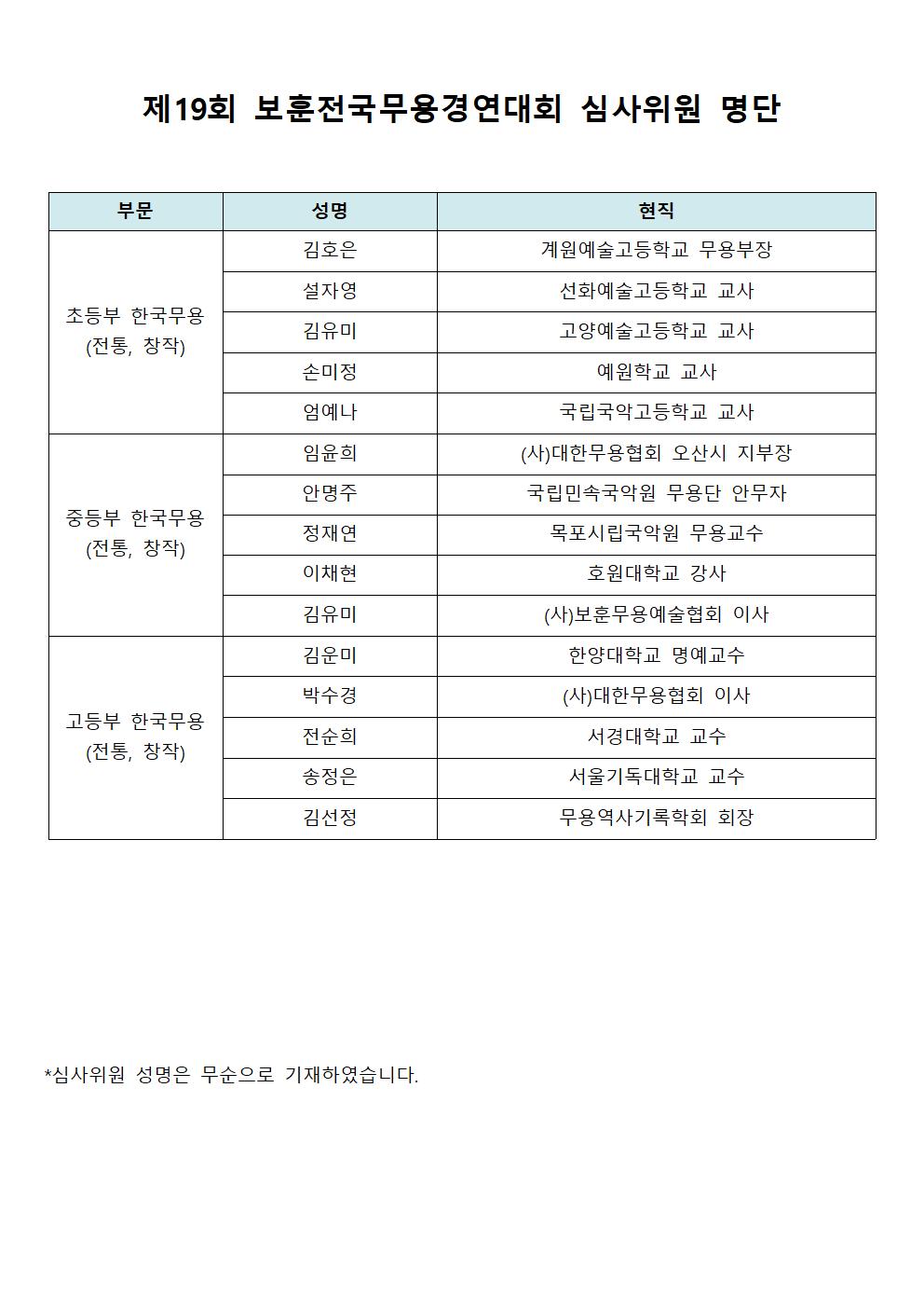 31일 심사위원 명단.jpg