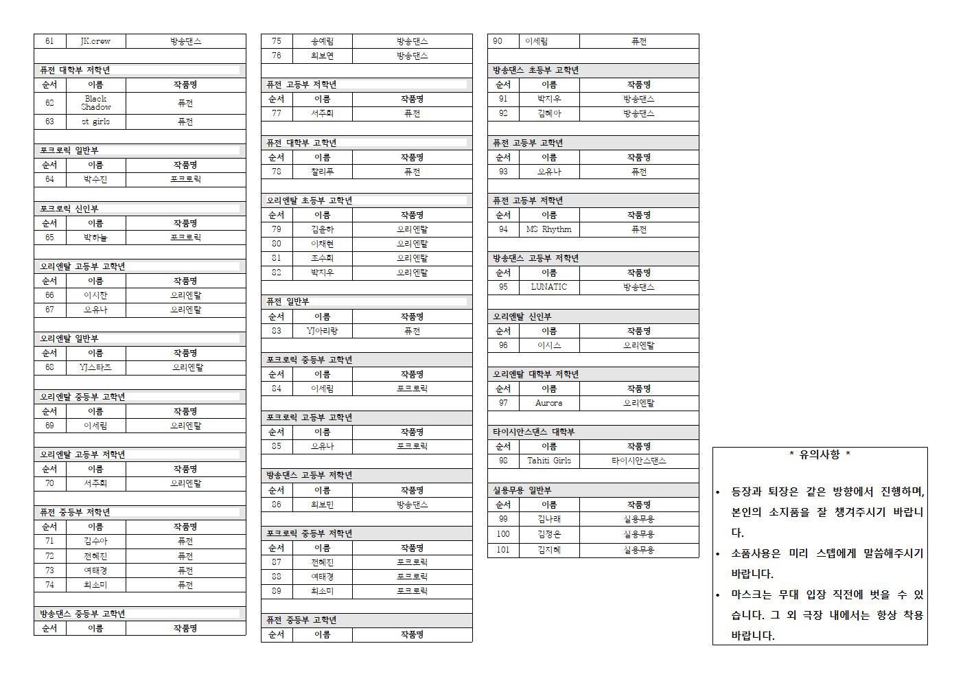 제16회 보훈전국무용경연대회 실용무용순서표모음 (2)002.jpg