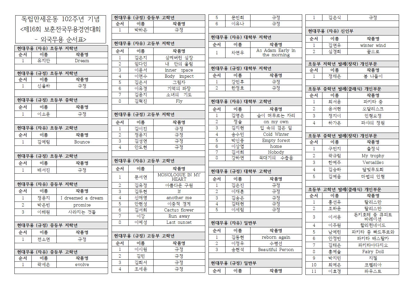 제16회 보훈전국무용경연대회 외국무용순서표모음001.jpg