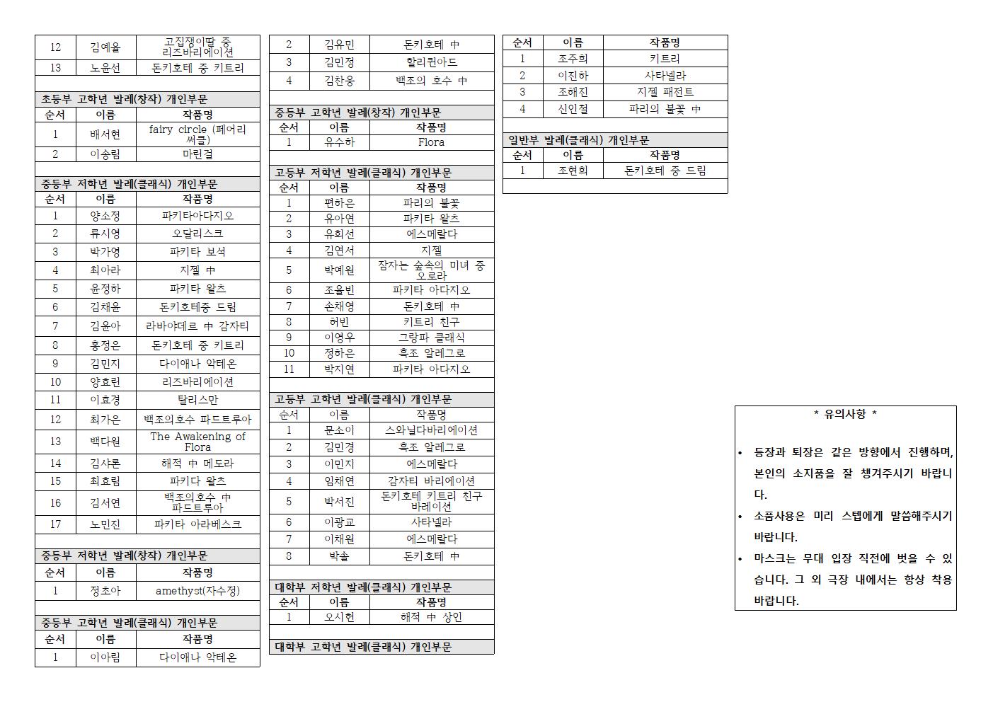 제16회 보훈전국무용경연대회 외국무용순서표모음002.jpg