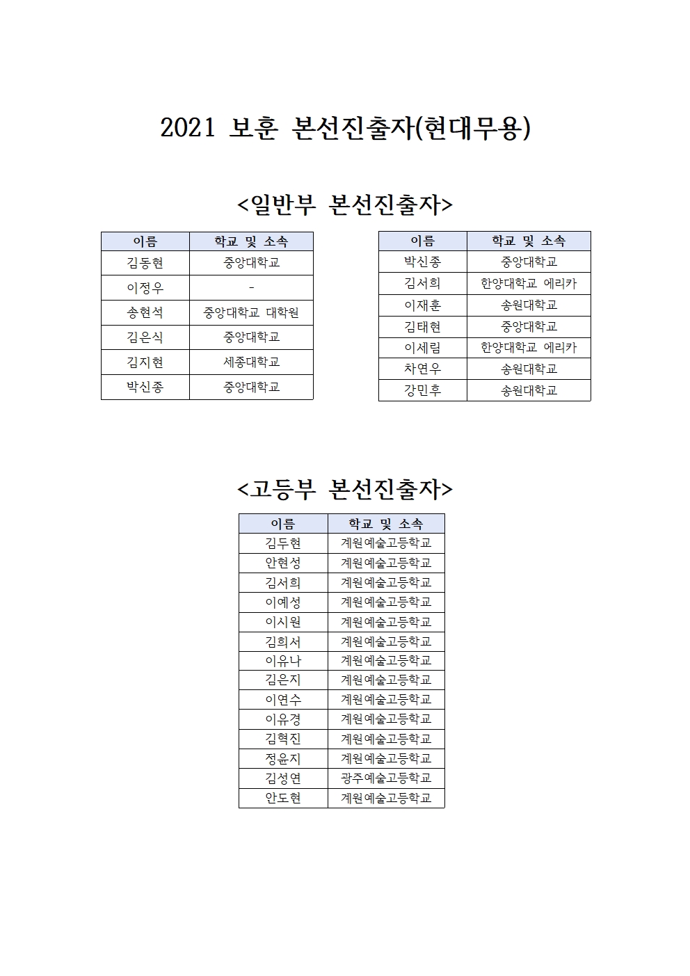 2021 보훈 현대무용본선진출자001.jpg