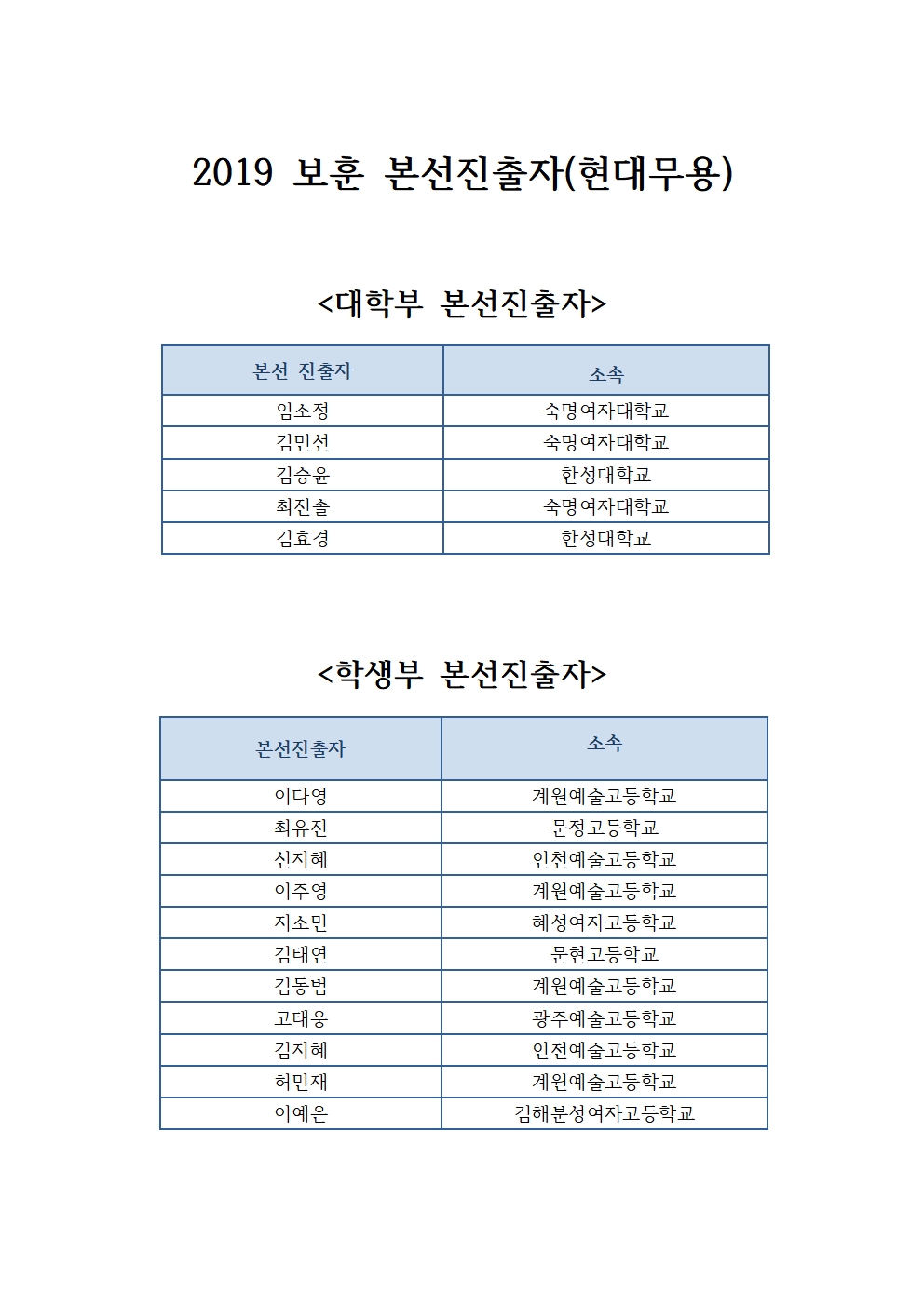 2019 보훈 본선진출자(현대무용)001.jpg