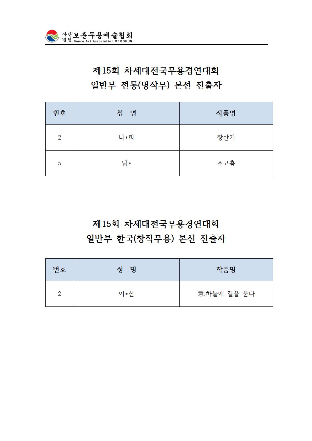 일반부명작무창작본선진출자002.jpg