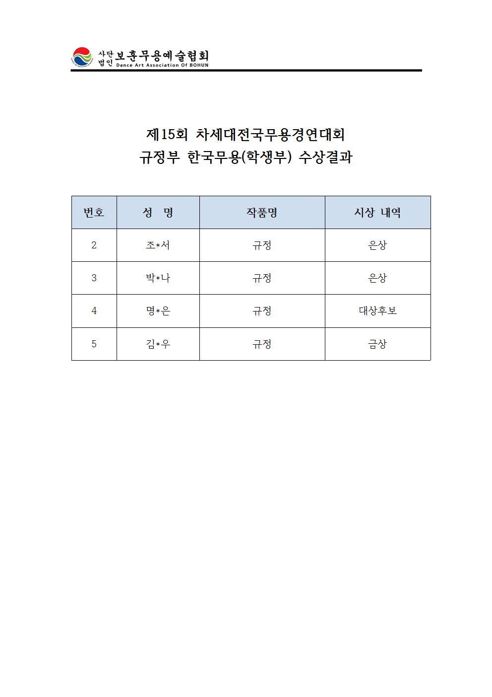 규정한국무용학생부결과.jpg