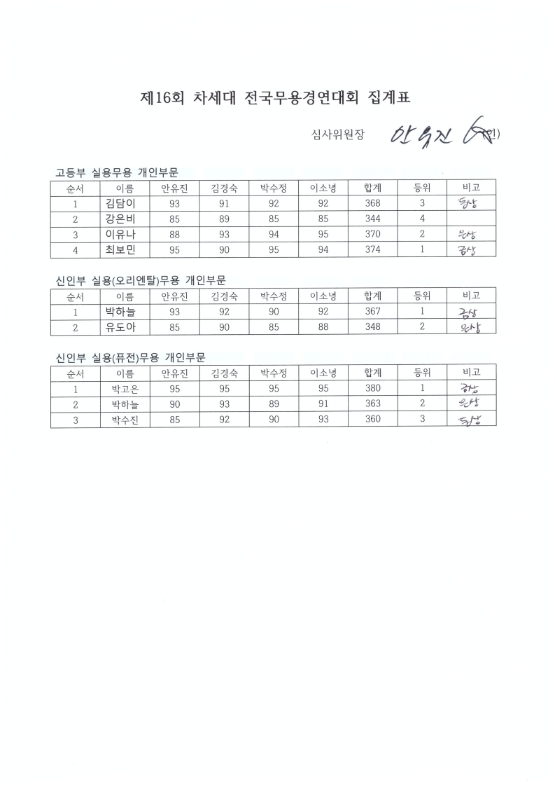 실용집계표스캔.PDF_page_3.jpg