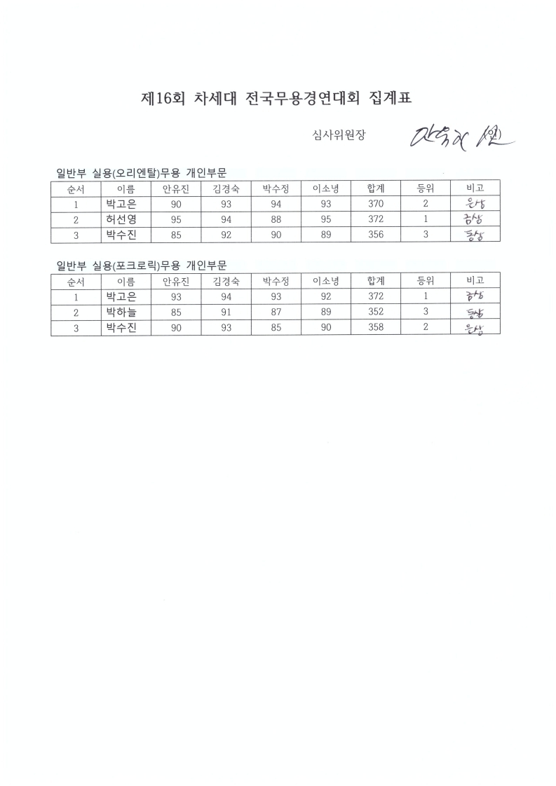 실용집계표스캔.PDF_page_4.jpg