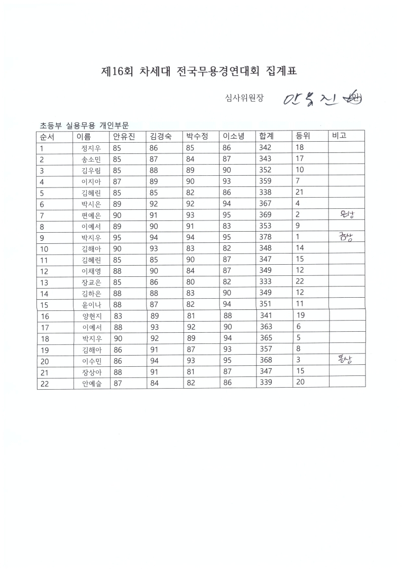 실용집계표스캔.PDF_page_1.jpg