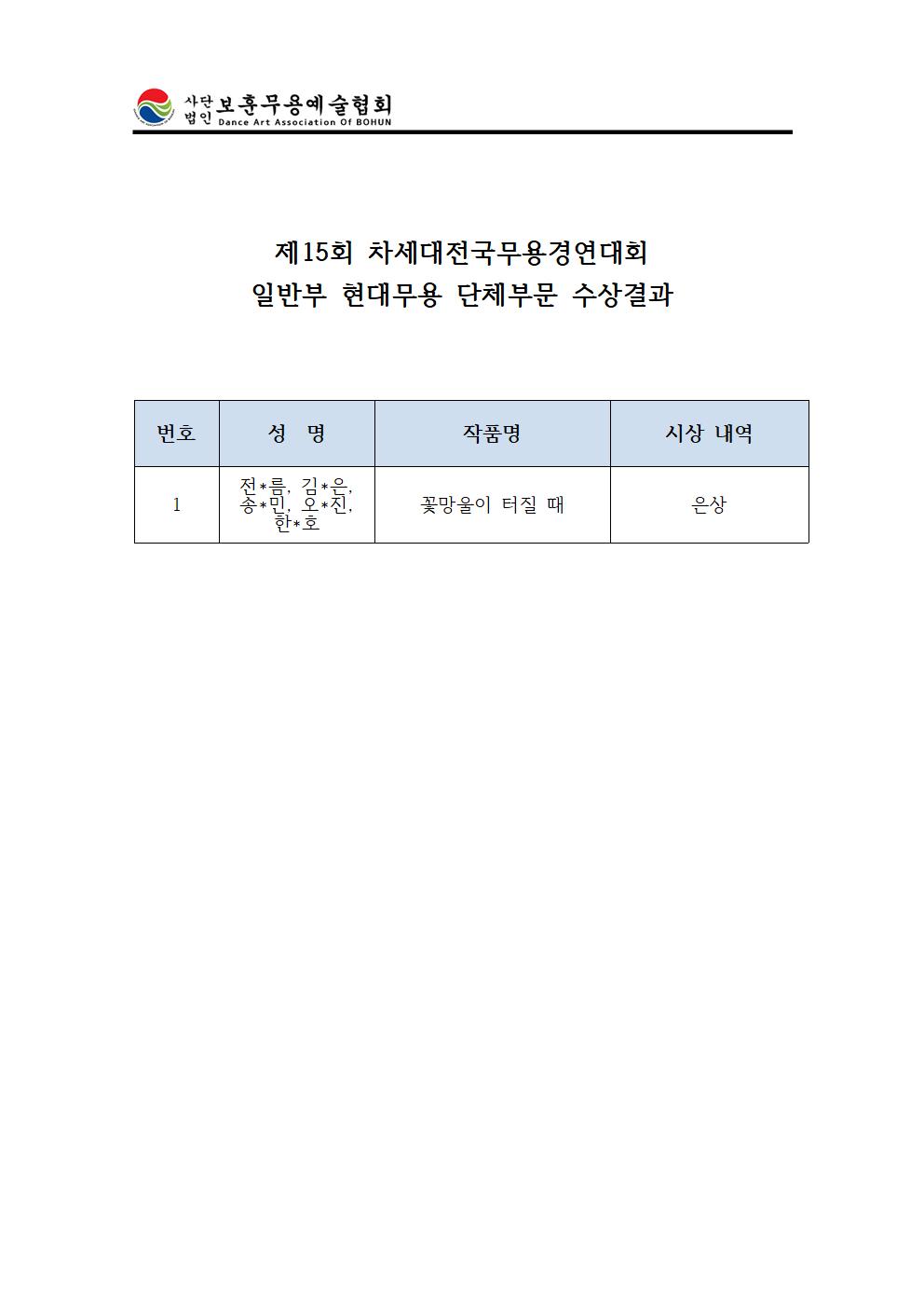 일반부현대무용단체수상.jpg