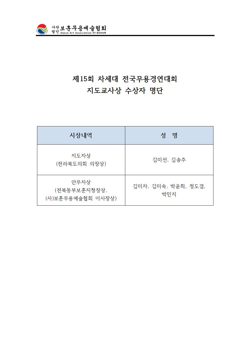 제15회 차세대 전국무용경연대회지도교사상수상자.jpg