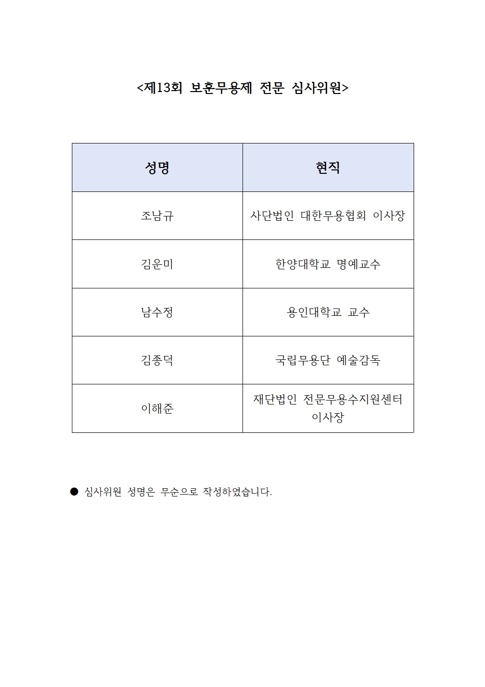 제13회 보훈무용제 전문 심사위원001.jpg