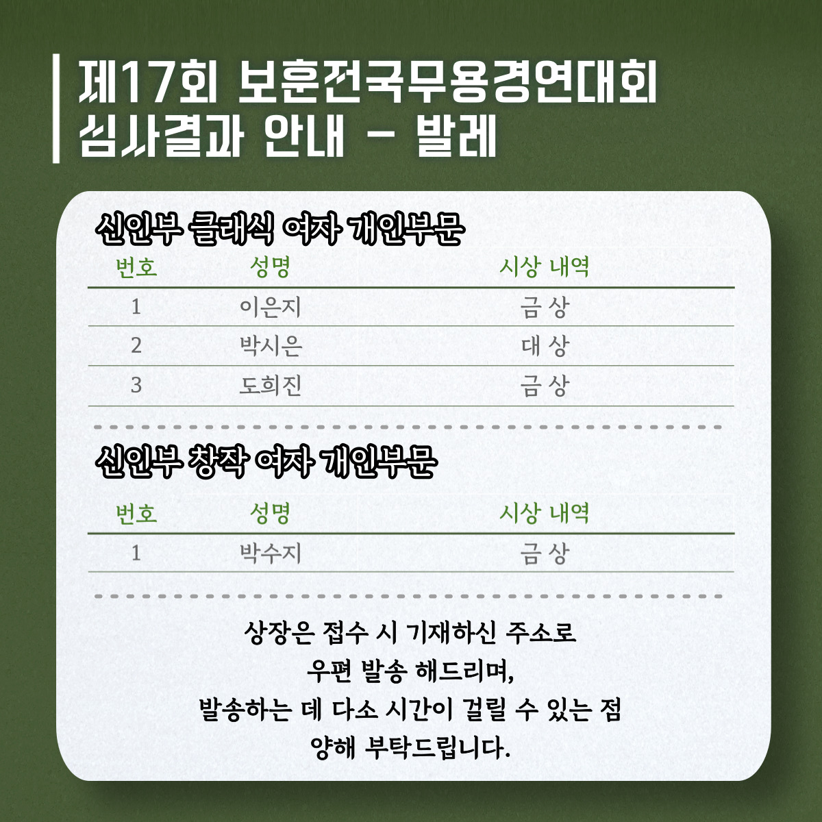 협회공지사항 - 제17회 보훈전국무용경연대회 발레부문 심사결과 안내입니다.